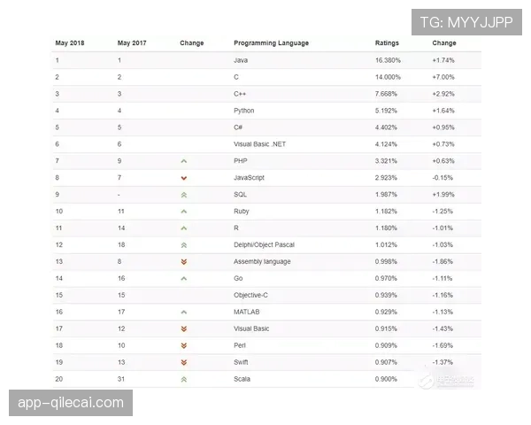 观点：国际球员在四月MVP榜单占比超过七成，体现联赛全球化深度